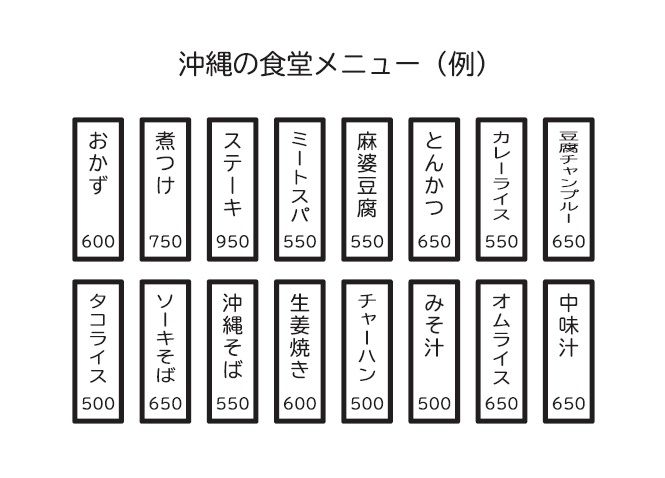 （画像：『沖縄ルール 知っておくとビジネスも人間関係もうまくいく！』より）