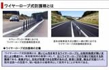 ワイヤーロープ式防護柵の説明
