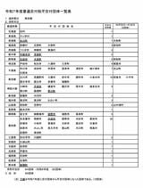 （総務省資料）