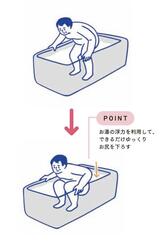 ながら筋トレ方