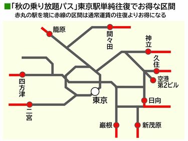 単純往復でもお得､JR｢秋の乗り放題パス｣活用法 遠方への旅行や｢乗り鉄｣以外も便利に使える | 旅・趣味 | 東洋経済オンライン