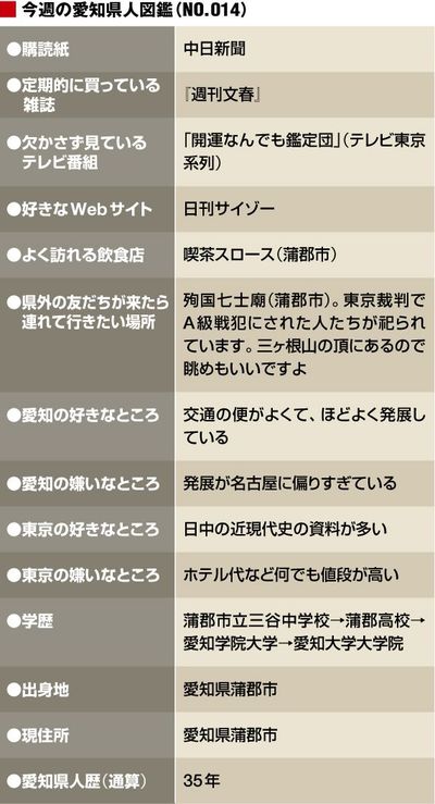 弱い人に愛着 一風変わった中国研究家 今週の愛知県人 東洋経済オンライン 経済ニュースの新基準