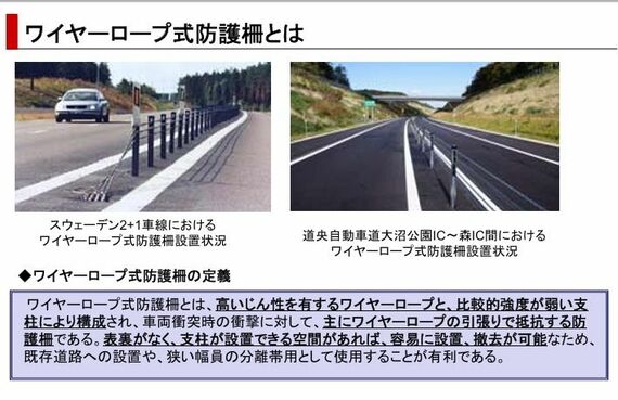 ワイヤーロープ式防護柵の説明