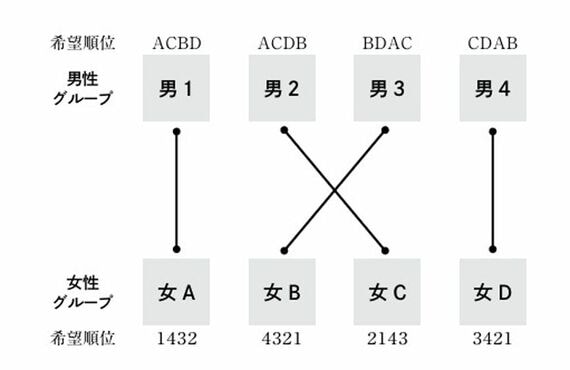 教養としての数学史