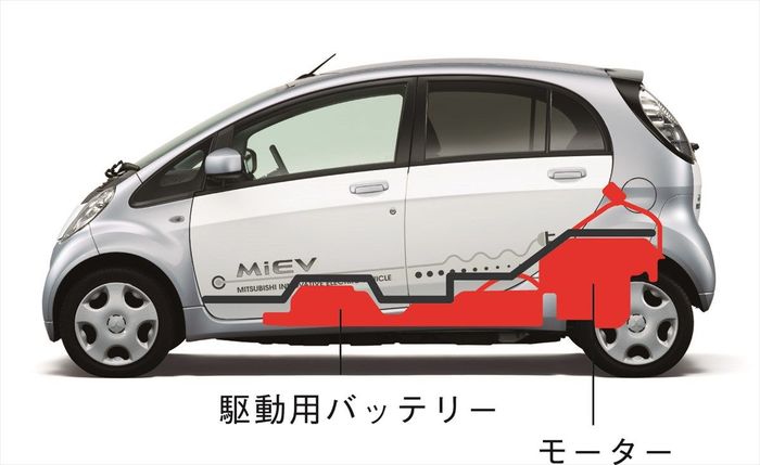 I Miev 月販10台でも生産が続けられる理由 電動化 東洋経済オンライン 社会をよくする経済ニュース