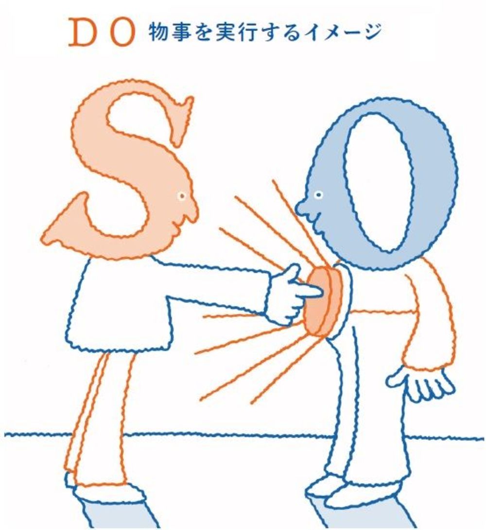 英会話で言葉につまる人 が知らない3つの技術 英語学習 東洋経済オンライン 社会をよくする経済ニュース