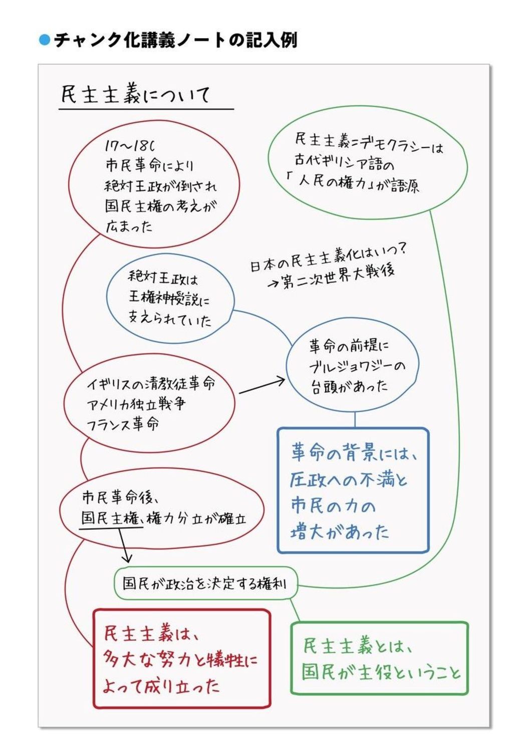 難しい質問に 即答できる人 のすごい頭の使い方 リーダーシップ 教養 資格 スキル 東洋経済オンライン 社会をよくする経済ニュース