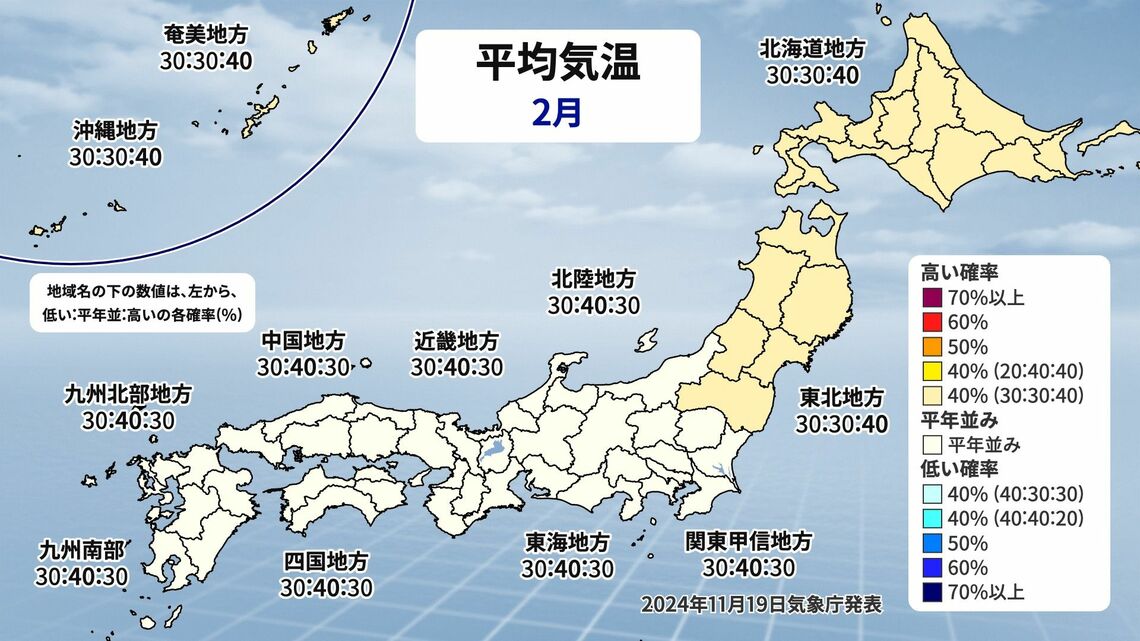 2024年冬予報