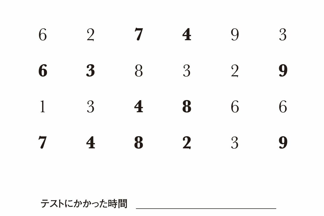 タスク・スイッチ能力テスト②