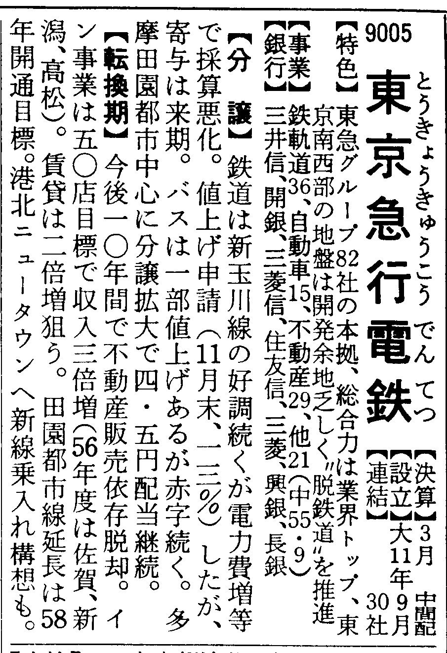 （出所）『会社四季報』1981年新春号