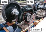 車軸折損箇所は大歯車圧入部で破断面はほぼ垂直（運輸安全委員会 経過報告より）