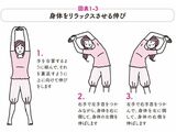 身体をリラックスさせる伸び