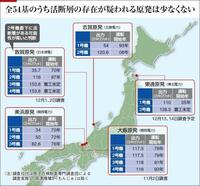 原発廃炉で債務超過も 敦賀｢クロ｣判定の余波 再稼働が却下されれば廃炉濃厚に