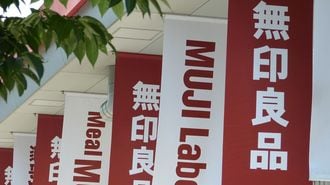 Why Does MUJI Sell So Well in China? 