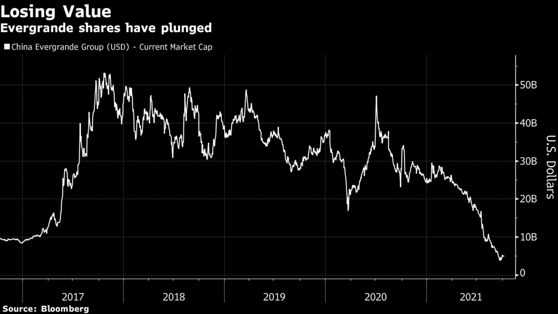 恒大創業者 危機脱出に死力尽くすも孤立無援 ブルームバーグ 東洋経済オンライン 社会をよくする経済ニュース