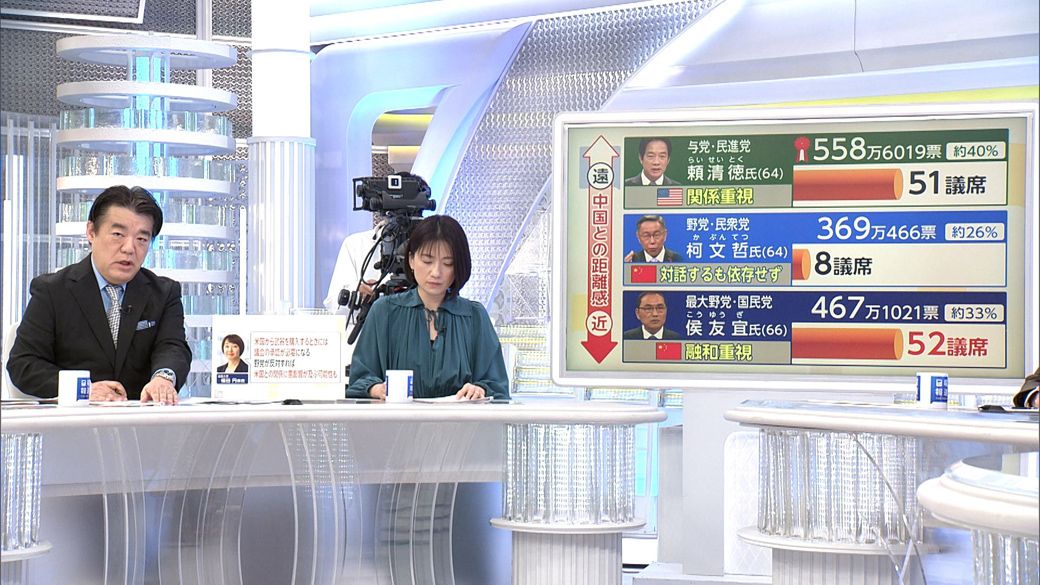 （写真：FNNプライムオンライン）