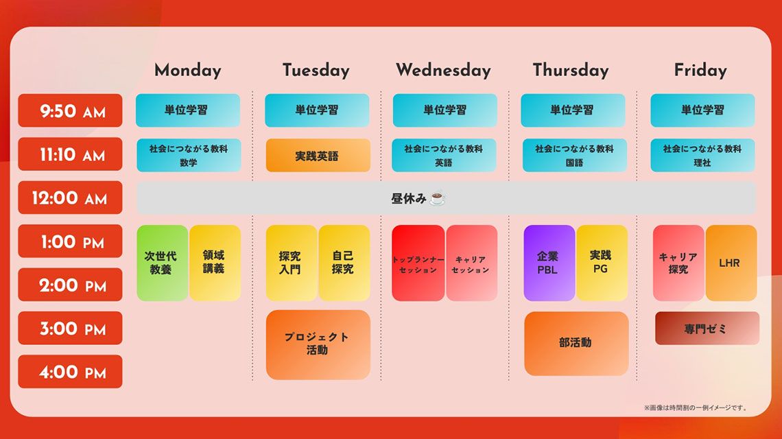 時間割のイメージ