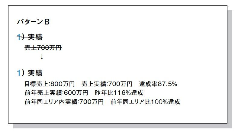 『THE FORMAT―文章力ゼロでも書ける究極の「型」』（サンマーク出版）