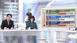 （写真：FNNプライムオンライン）