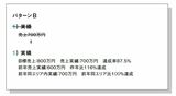 『THE FORMAT―文章力ゼロでも書ける究極の「型」』（サンマーク出版）