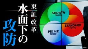 東証改革　水面下の攻防