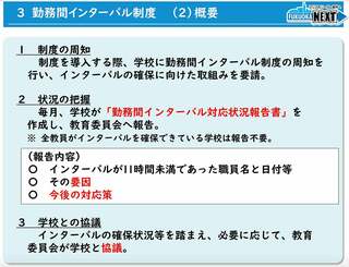 出所：中教審・質の高い教師の確保特別部会資料（2023年10月20日）