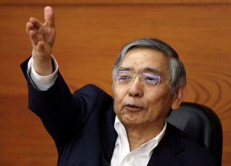 日銀が決定した現行金融政策の変更点一覧