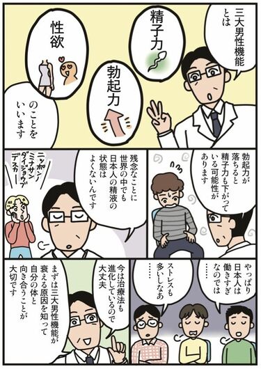 日本人男性の精子｣量も質もよくない衝撃事実 世界的に精子の数は減っている中でさらに少ない | 健康 | 東洋経済オンライン