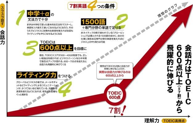 画像を拡大