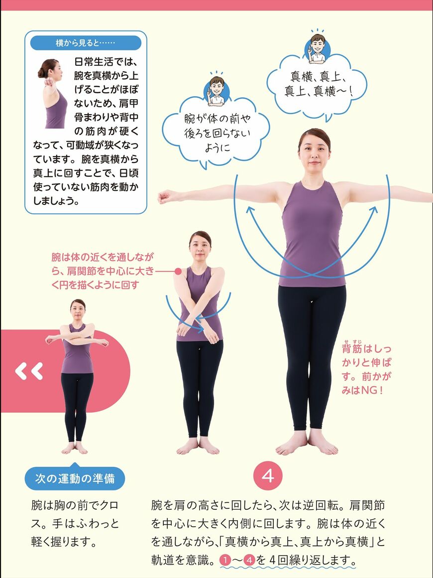 （画像：『じつはすごい！ 科学的に証明された本当のラジオ体操』）