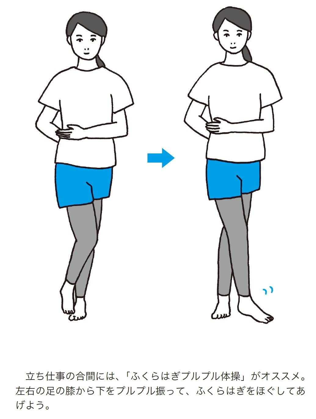 （出所：『体の仕組みを解析し導き出された 疲れないコツ大百科』より）