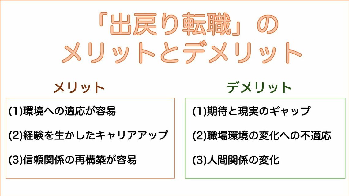 出戻り転職のメリットとデメリット