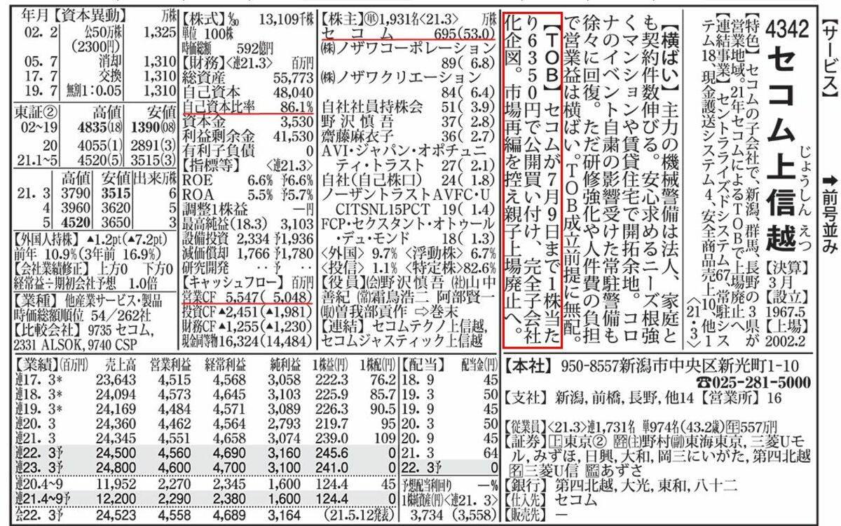 待ったなし！｢親子上場解消｣でTOB濃厚な8銘柄リスト｜会社四季報オンライン