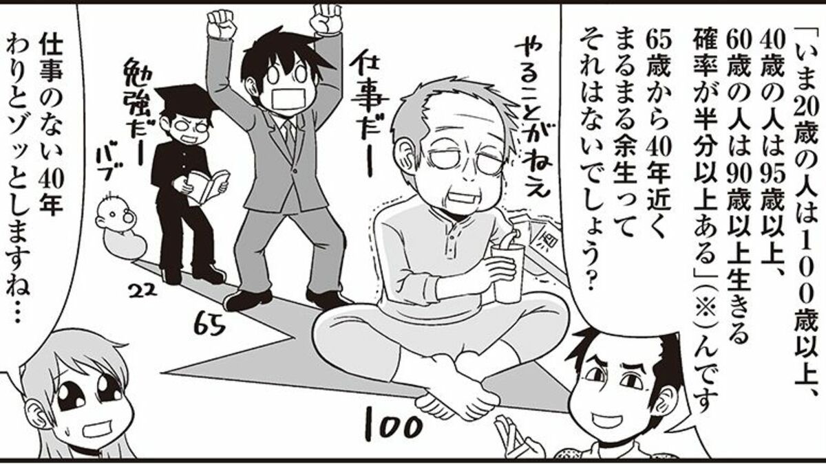 ｢出世したいと思わない｣が多数派に､43歳の現実 40歳くらいだとまだ｢出世するかも｣と思えるが | 漫画 | 東洋経済オンライン