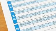 大卒初任給29.5万円で35歳賃金31.7万円という会社が増え中堅層が感じるモヤモヤ感､｢未来の手取り｣で会社を選ぶ①