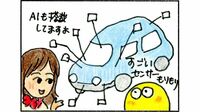 自動車は､賢くなればなるほど騒々しくなる 音声ガイドや電子音がひっきりなし