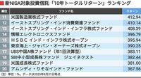 最新！｢公募投資信託｣ランキング･ベスト200 純資産総額から10年トータルリターンまで