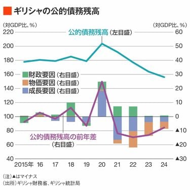 Amazon.co.jp: デグルート&シャービッシュ 確率と統計 : M.H.