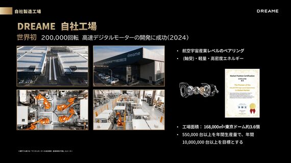 中国の自社工場
