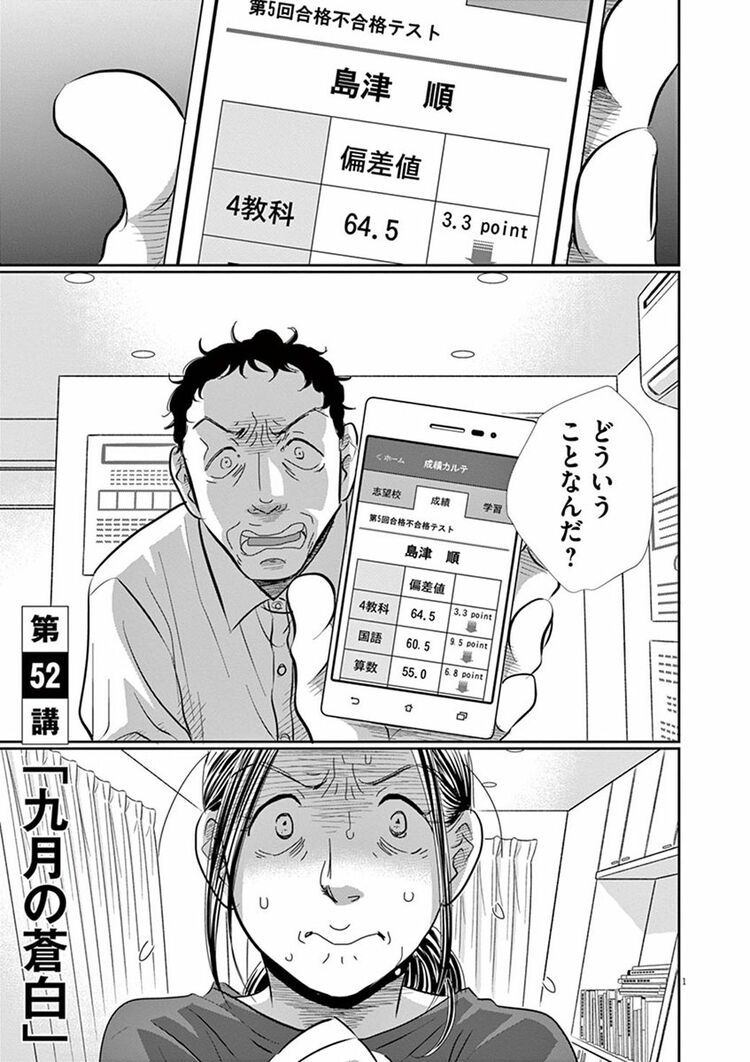 二月の勝者 1〜20巻 SAPIX偏差値表おまけつき 二月の勝者 ―絶対合格の