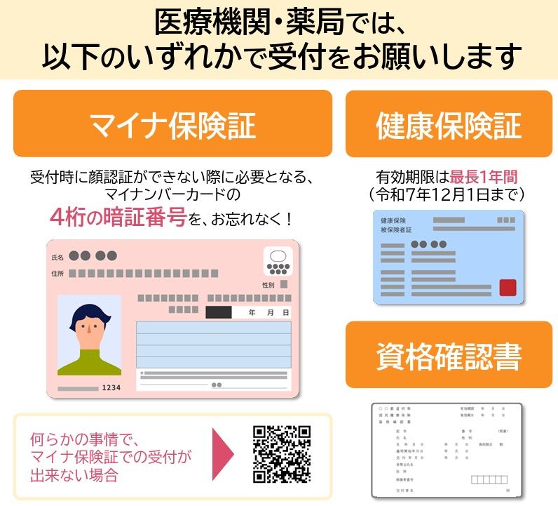 マイナ保険証