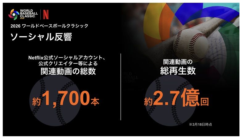 （画像：Netflix）