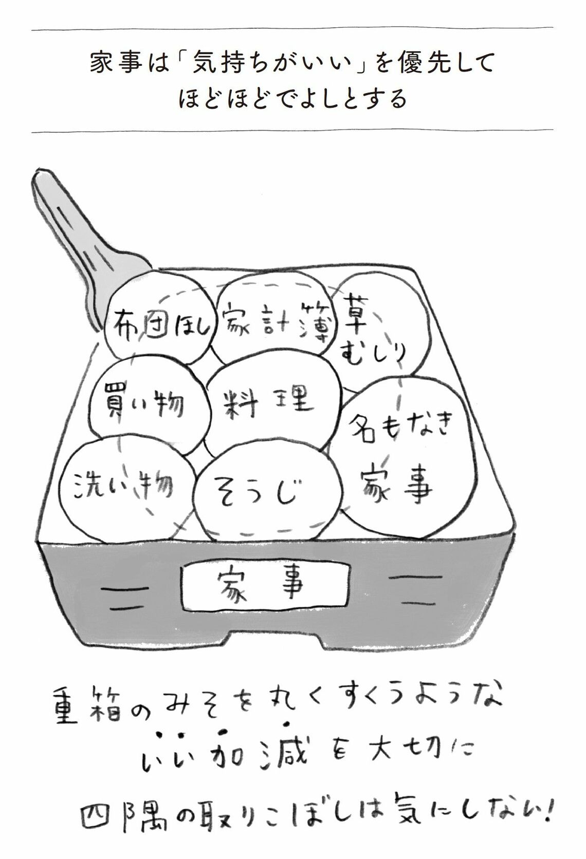 （出所：『60歳を過ぎたら面倒ごとの9割は手放す 我慢してばかりの人生から自由になる54の教え』より／イラスト：風間勇人）