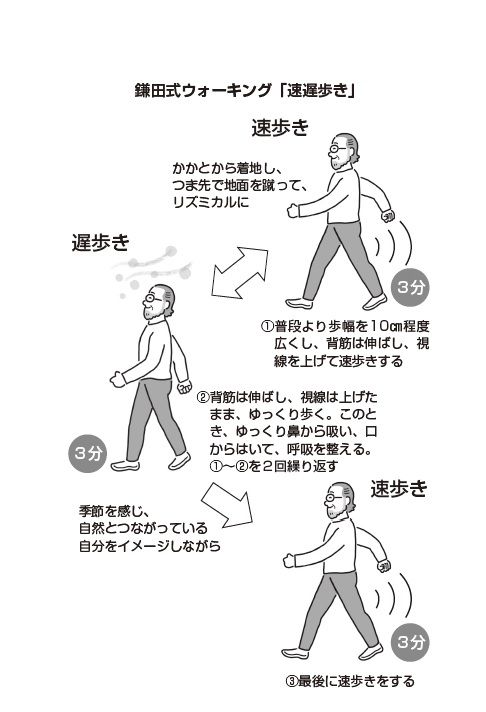 （イラスト：太田裕子）