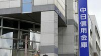 ゼロゼロ融資で初処分､中日信金の｢根深い病巣｣ 財務局の検査で新たな｢不適切行為｣も発覚