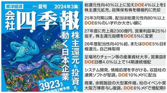 株主還元の新定番｢DOE｣掲げる会社なぜ増えた？