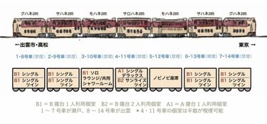 寝台特急サンライズ､出雲へ行く場合の｢ウラ技｣ 岡山まで瀬戸のシングル､｢やくも｣に乗り換え | 特急・観光列車 | 東洋経済オンライン