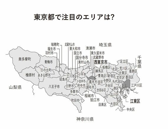 東京の注目エリア