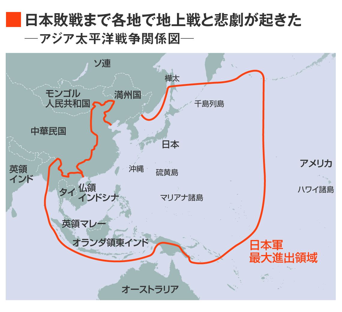 アジア太平洋戦争関係図