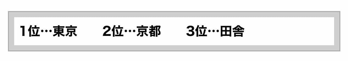 「日本で行きたいところはどこですか？」外国人に聞いたら意外すぎる答え（出所：『日本一わかりやすい地方創生の教科書』より）